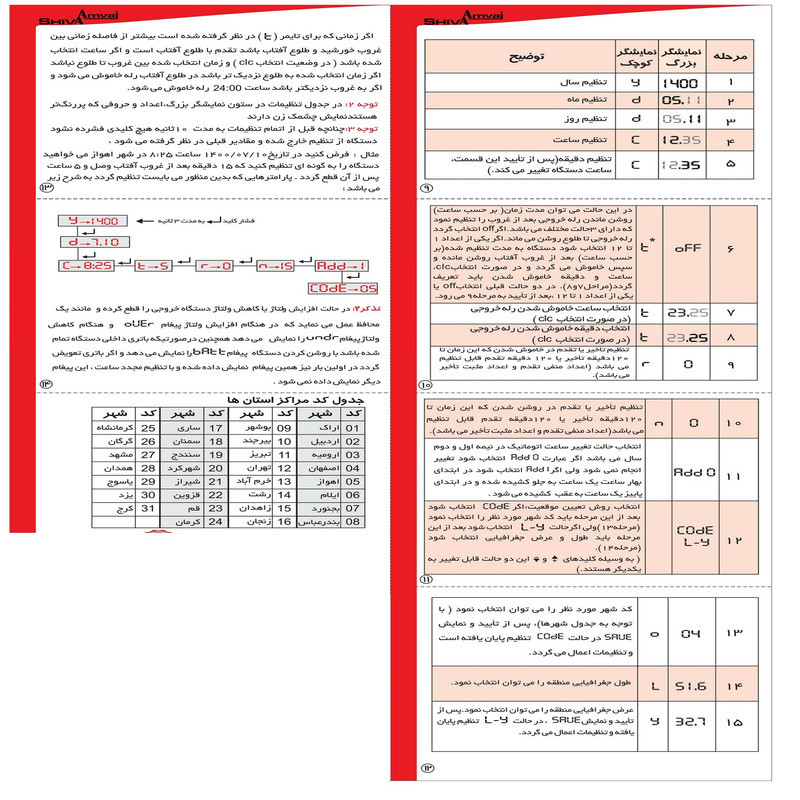 رله شیوا امواج مدل ساعت نجومی 6 آمپر بسته دو عددی