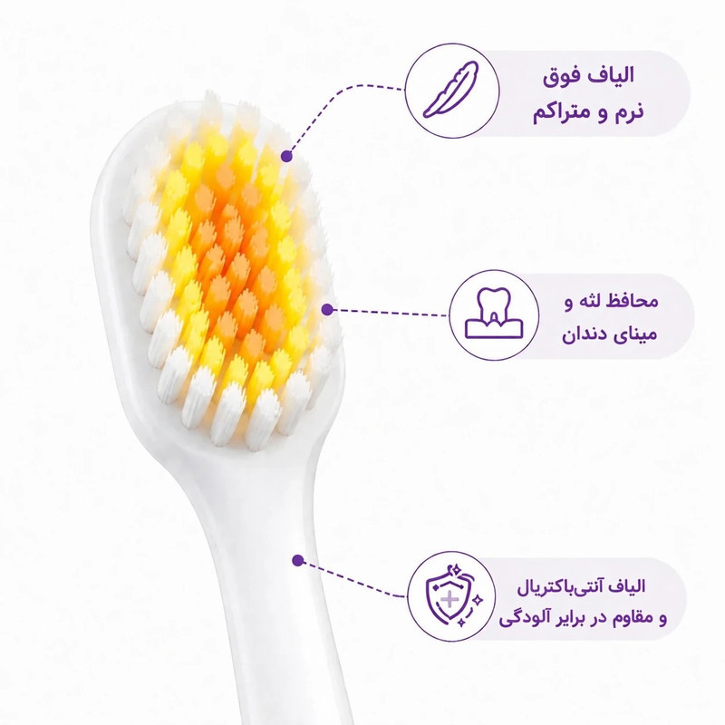 مسواک کودک مدل ناین‌بانچز کد 02