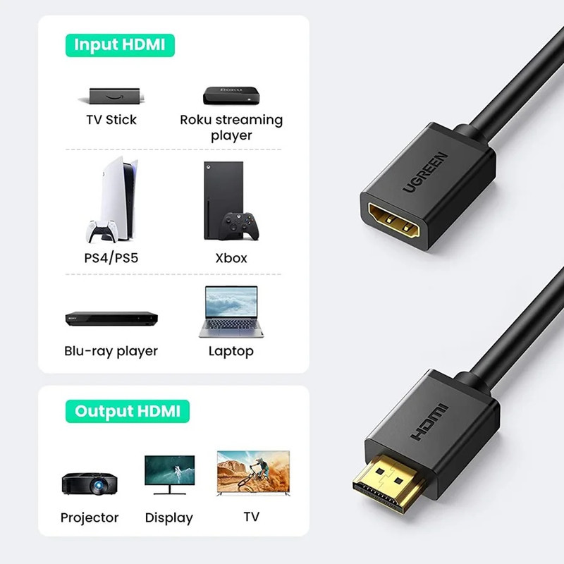 کابل افزایش طول HDMI یوگرین مدل HD107 10145 طول 3 متر