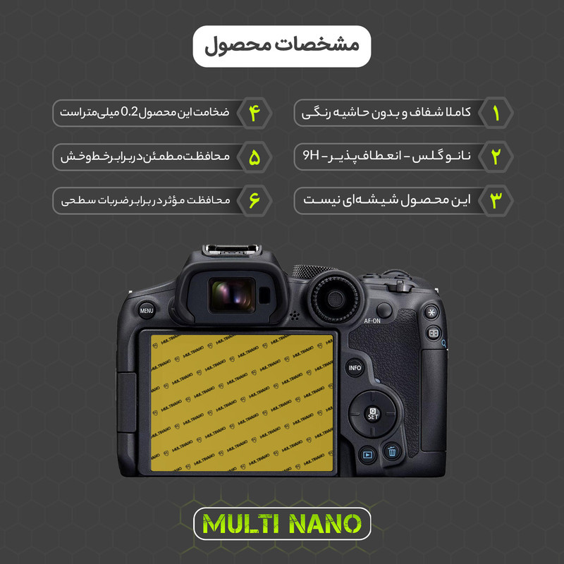 محافظ صفحه نمایش دوربین شفاف مولتی نانو مدل X-S1N مناسب برای دوربین عکاسی کانن EOS R7 Kit RF18