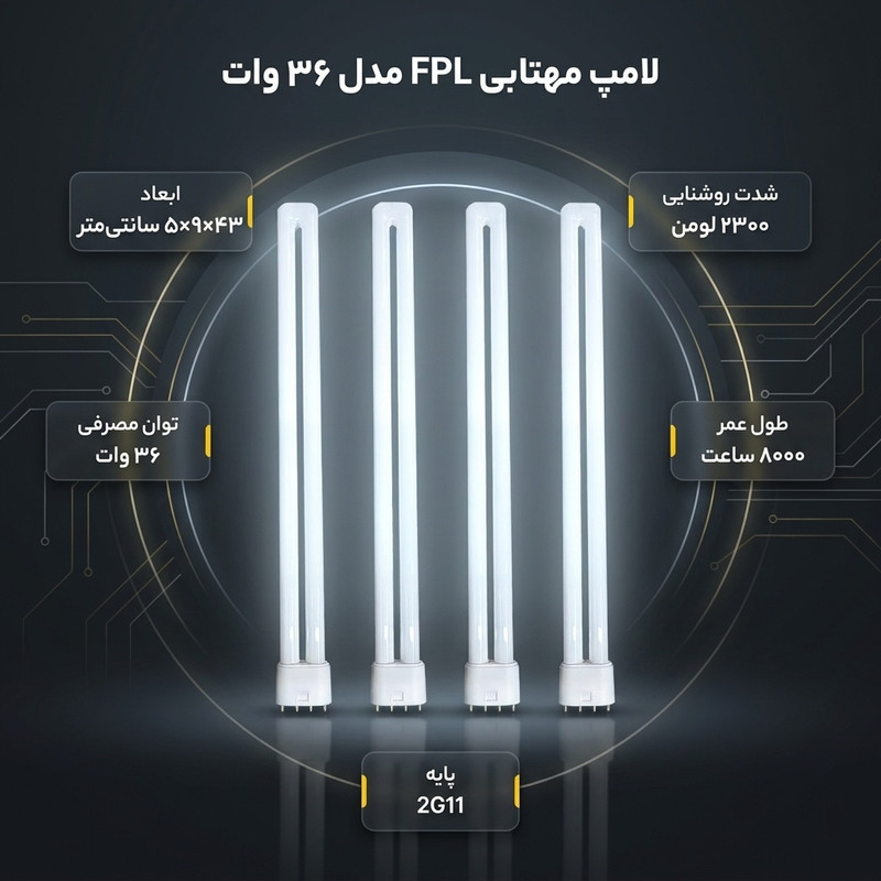 لامپ مهتابی 36 وات مدل FPL پایه 2G11 بسته 4 عددی