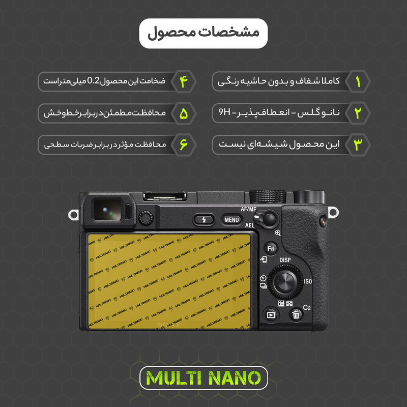 محافظ صفحه نمایش دوربین شفاف مولتی نانو مدل X-S1N مناسب برای دوربین عکاسی سونی Alpha a6400 body