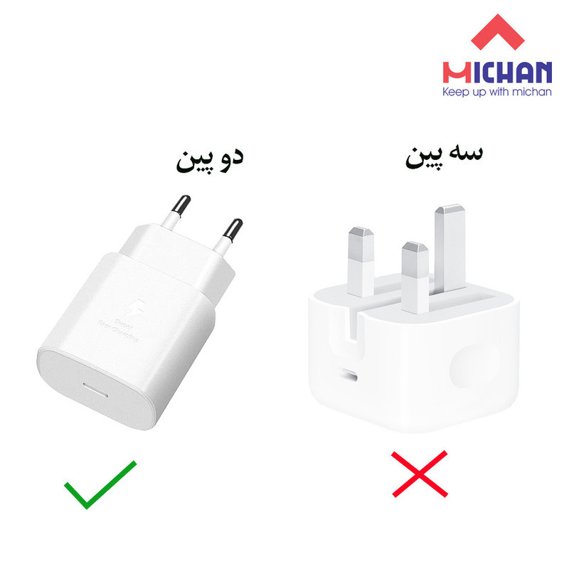 محافظ شارژر میچان طرح پاپیونی مجموعه 4 عددی