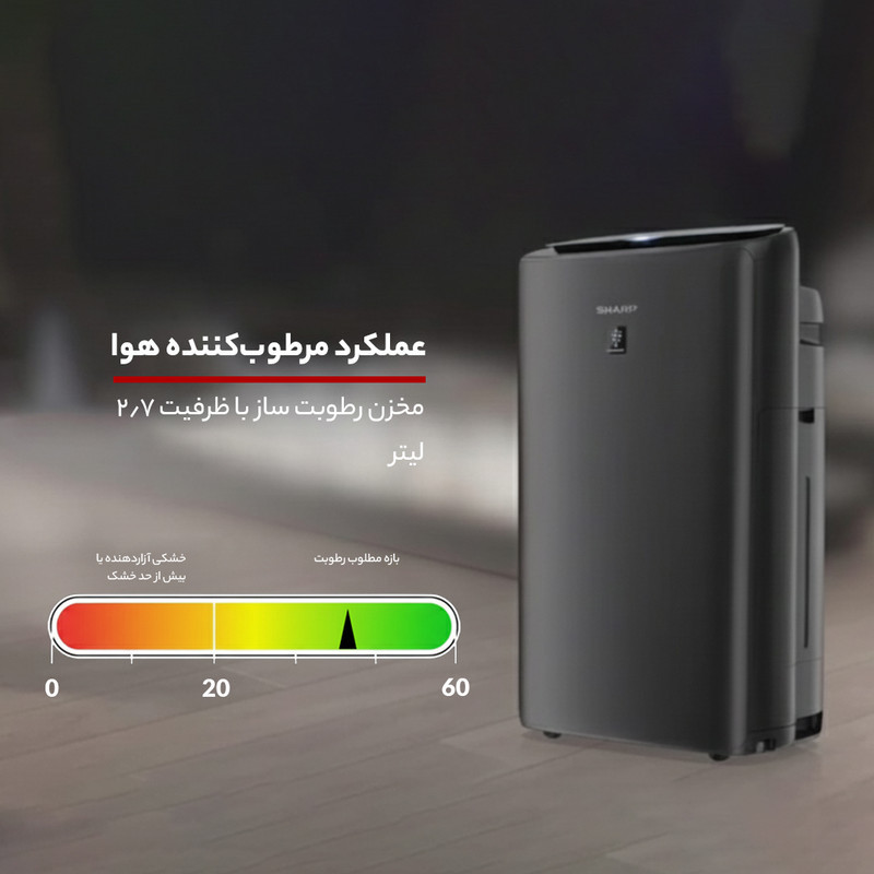 دستگاه تصفیه کننده هوا شارپ مدل KI-N50SA-H