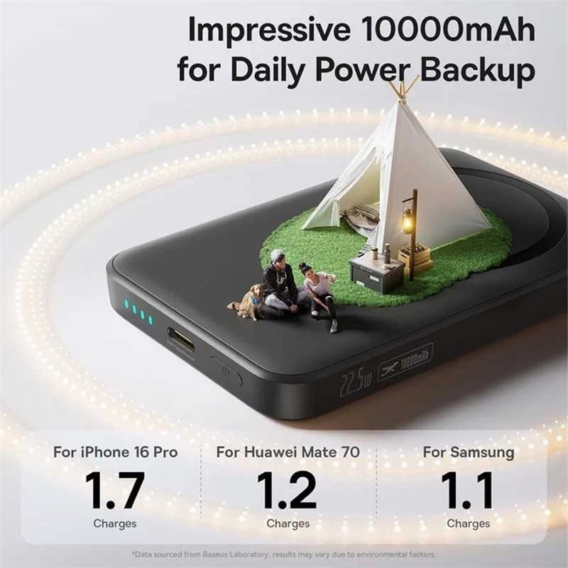 پاوربانک 22 وات بیسوس مدل EnerFill FM11 ظرفیت 10000 میلی‌آمپرساعت