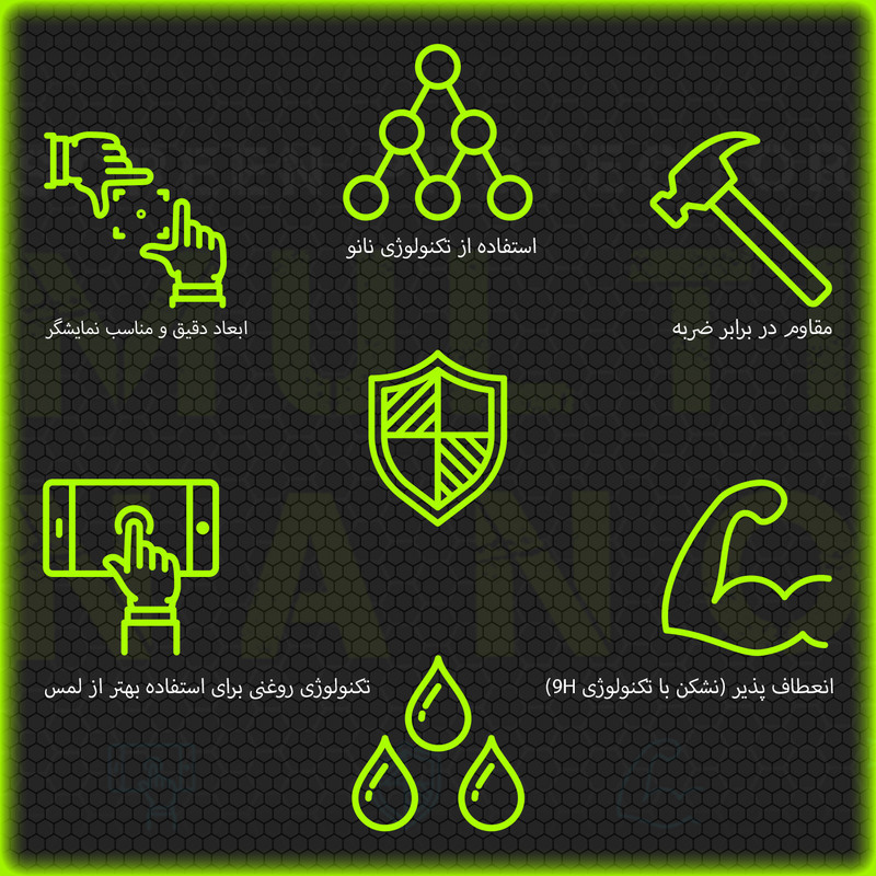 محافظ صفحه نمایش خودرو مولتی نانو مدل X-S2N مناسب برای مانیتور کوییک بسته دو عددی