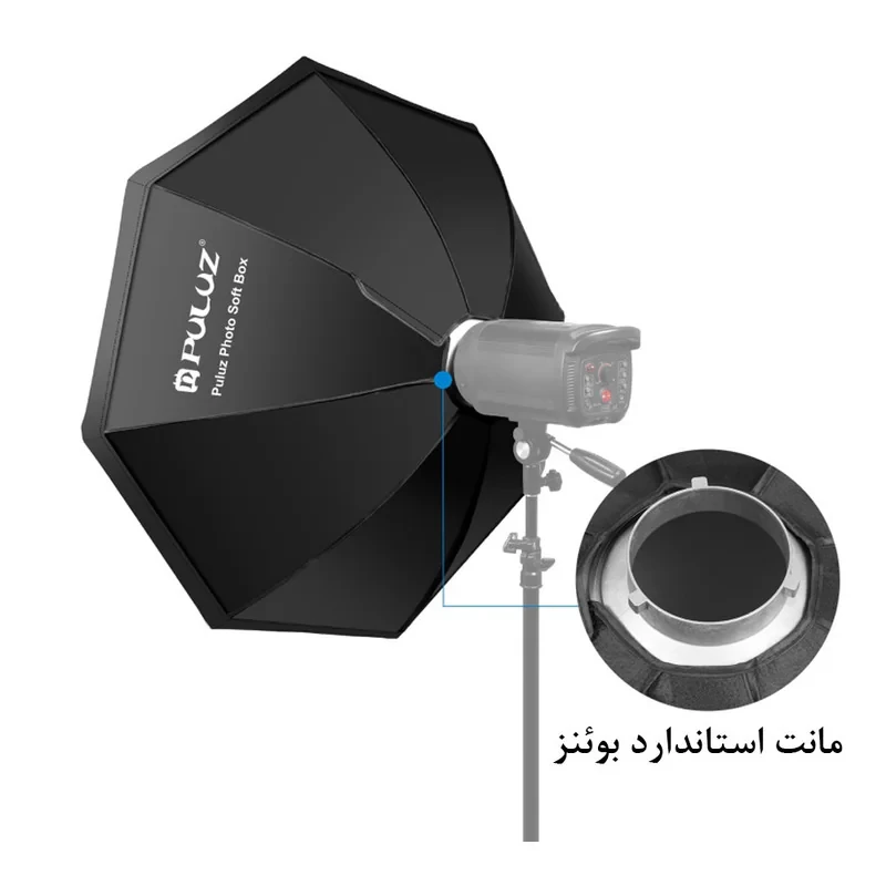 اکتا باکس پلوز مدل OCTAGON