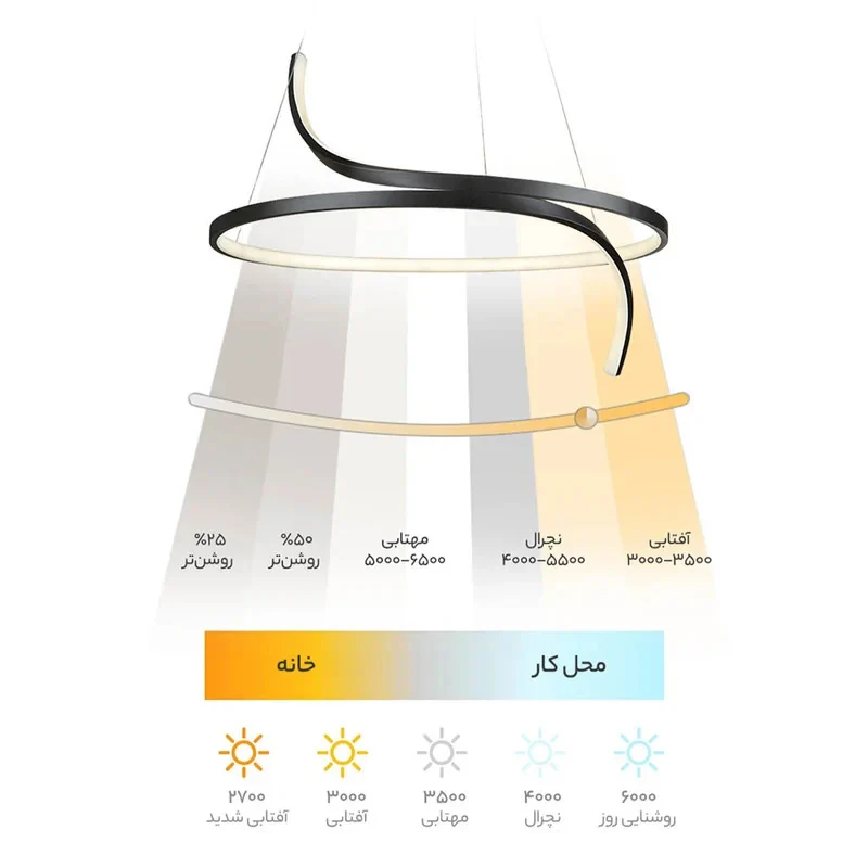 لوستر مافریز مدل مدرن کد PBO150