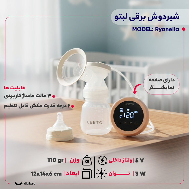 شیردوش برقی لبتو مدل Ryanella