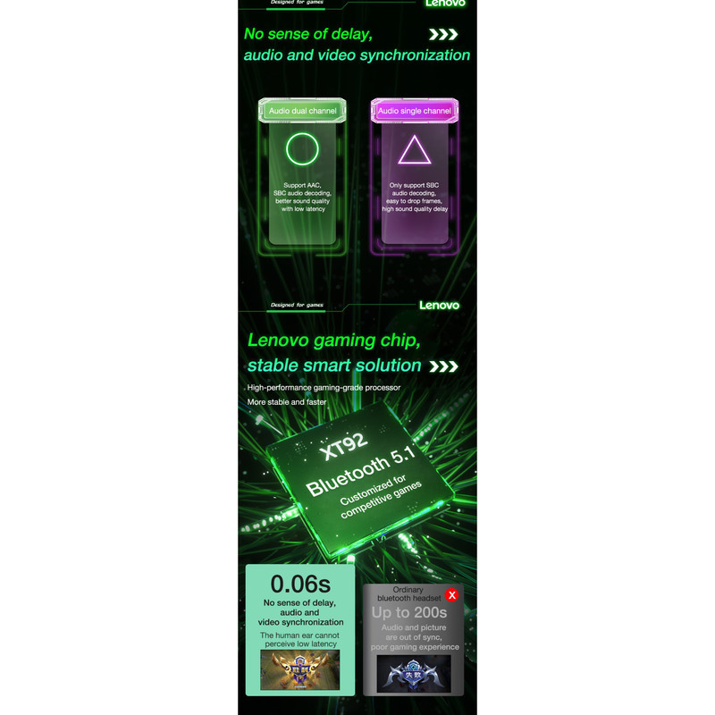 هدست مخصوص بازی بلوتوثی لنوو مدل Thinkplus Live Pods XT92
