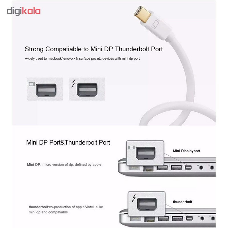 کابل تبدیل Mini DisplayPort به HDMI مدل AB-001 طول 1.8 متر