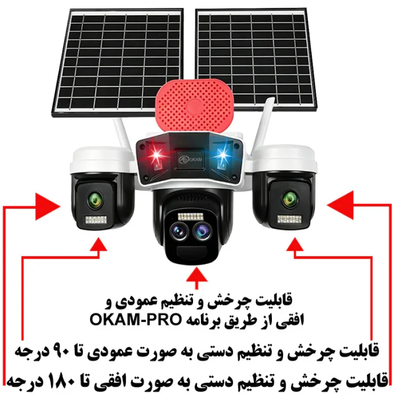 دوربین مداربسته تحت شبکه اوکم مدل TZ10
