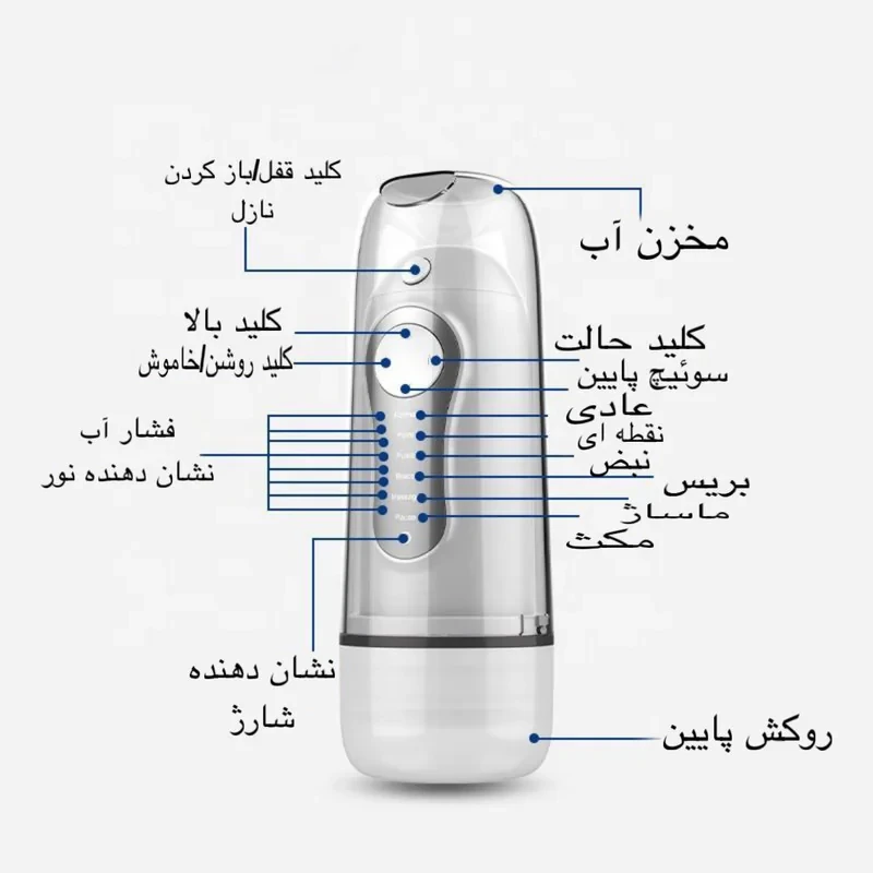 دستگاه شست و شوی دهان و دندان مدل Y821