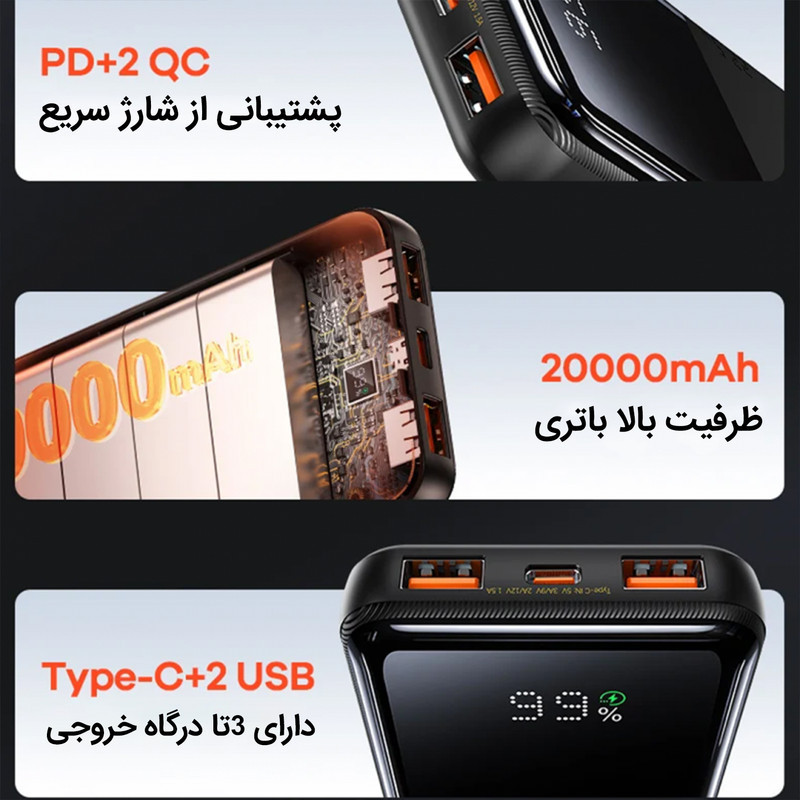 پاوربانک 22.5 وات ریمکس مدل RPP-623 ظرفیت 20000 میلی آمپر ساعت