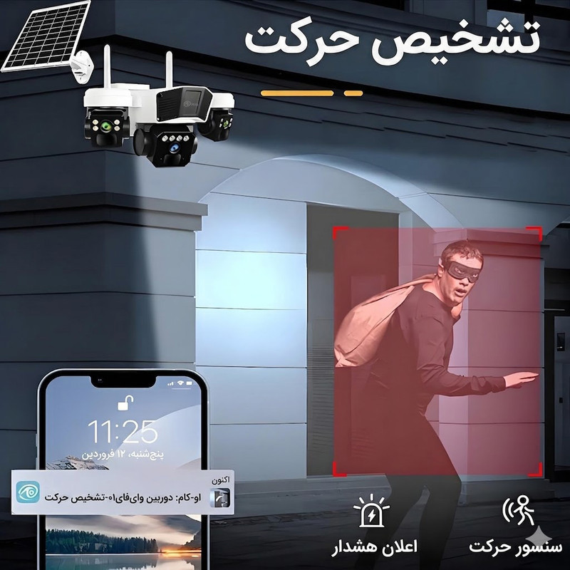 دوربین مداربسته تحت شبکه اوکم مدل TL3