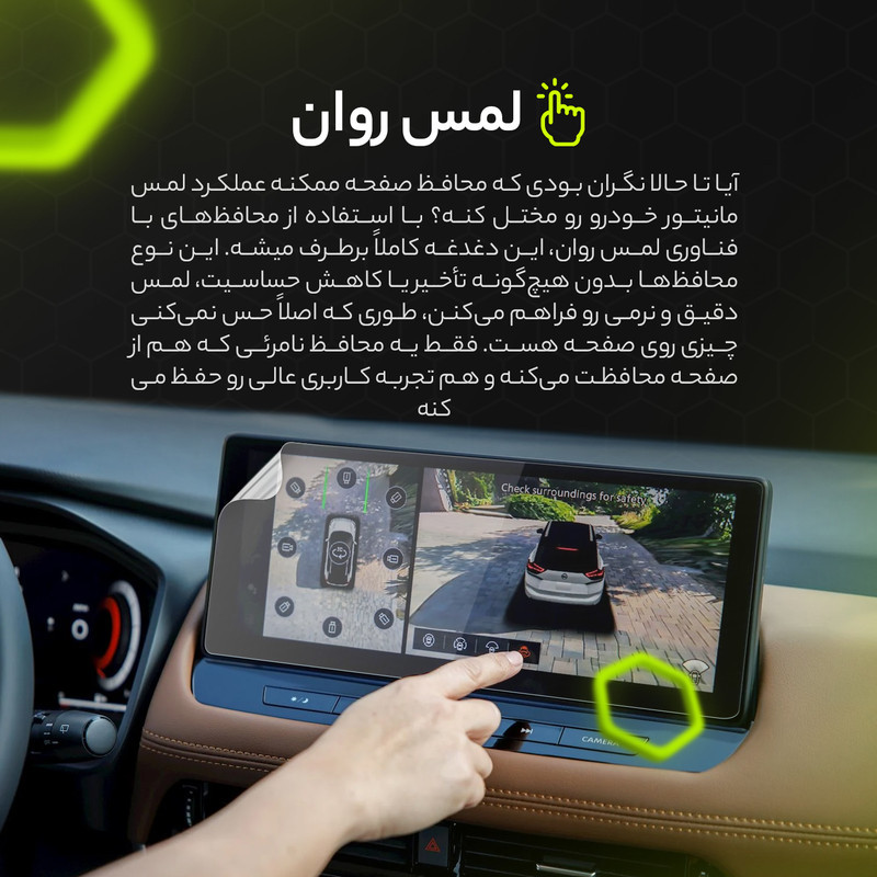 محافظ صفحه نمایش مانیتور خودرو مولتی نانو مدل X-S1T مناسب برای لاماری ایما