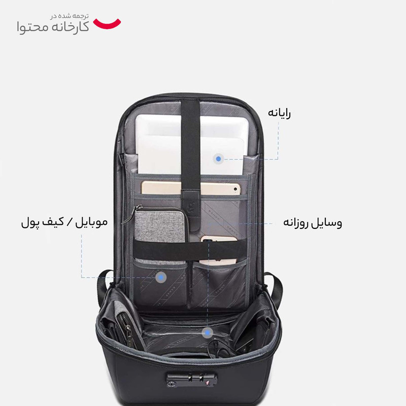 کوله پشتی لپ تاپ بنج مدل BN-7276 مناسب برای لپ تاپ تا 15.6 اینچی