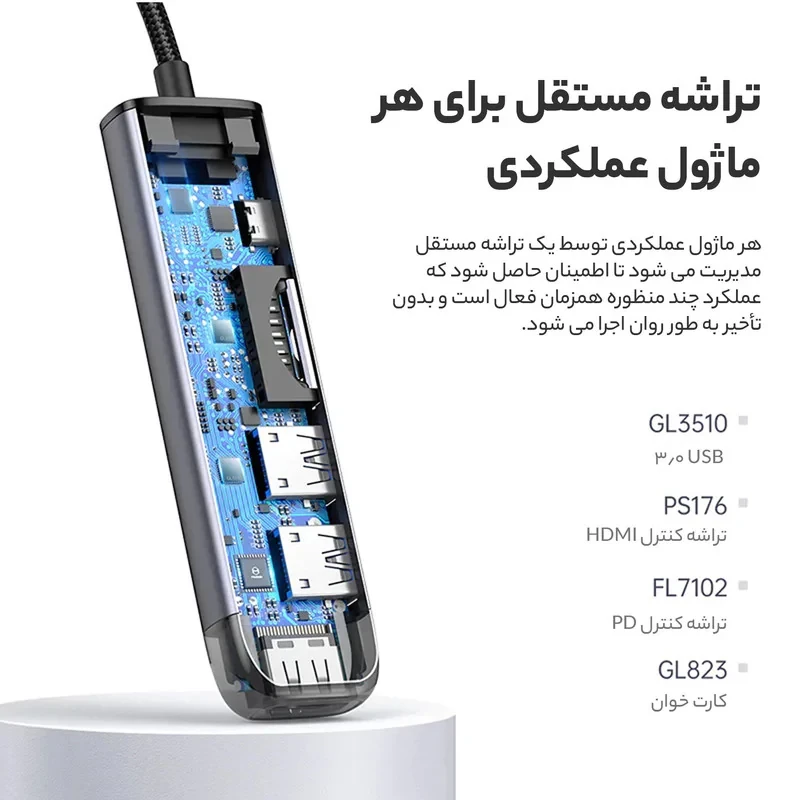 هاب 6 پورت USB-C مک دودو مدل HU-7740