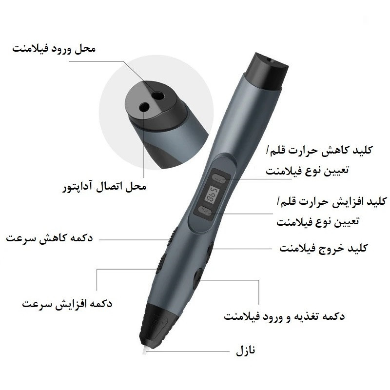 قلم طراحی سه بعدی سان‌لو مدل SL-300A