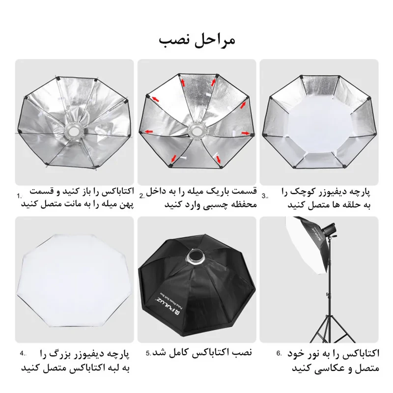 اکتا باکس پلوز مدل OCTAGON