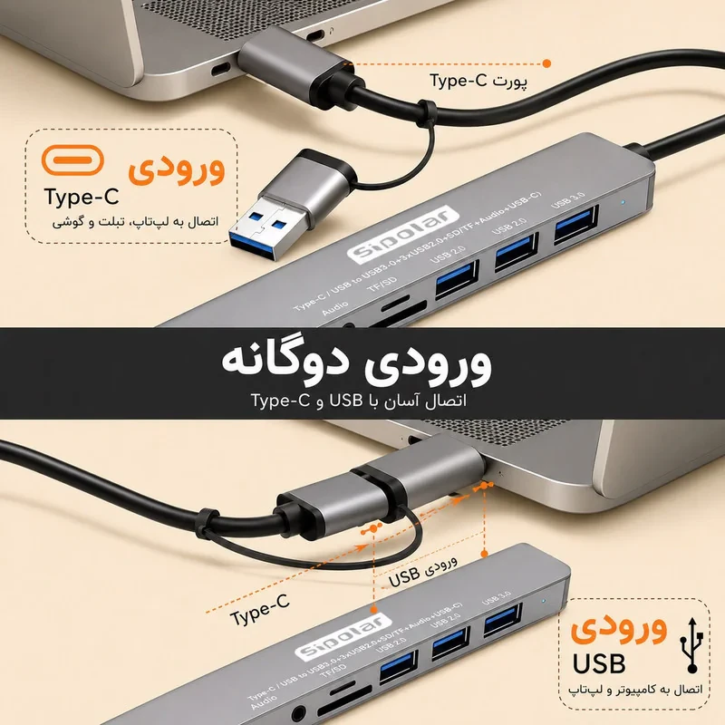 هاب 8 پورت USBUSB-C سیپولار مدل USBType-C to Audio