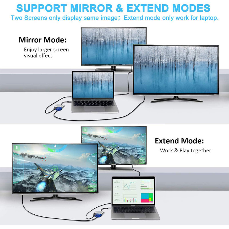 مبدل USB-C به HDMIVGA مدل DJ61316