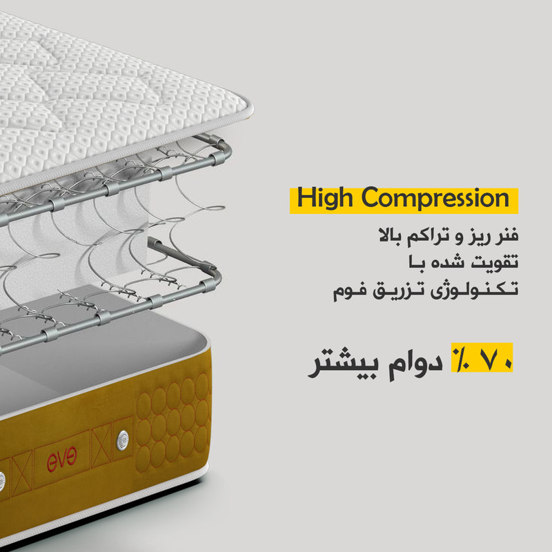تشک طبی فنری اوه مدل ارتوپدیک یک نفره سایز 200 × 90 سانتی متر