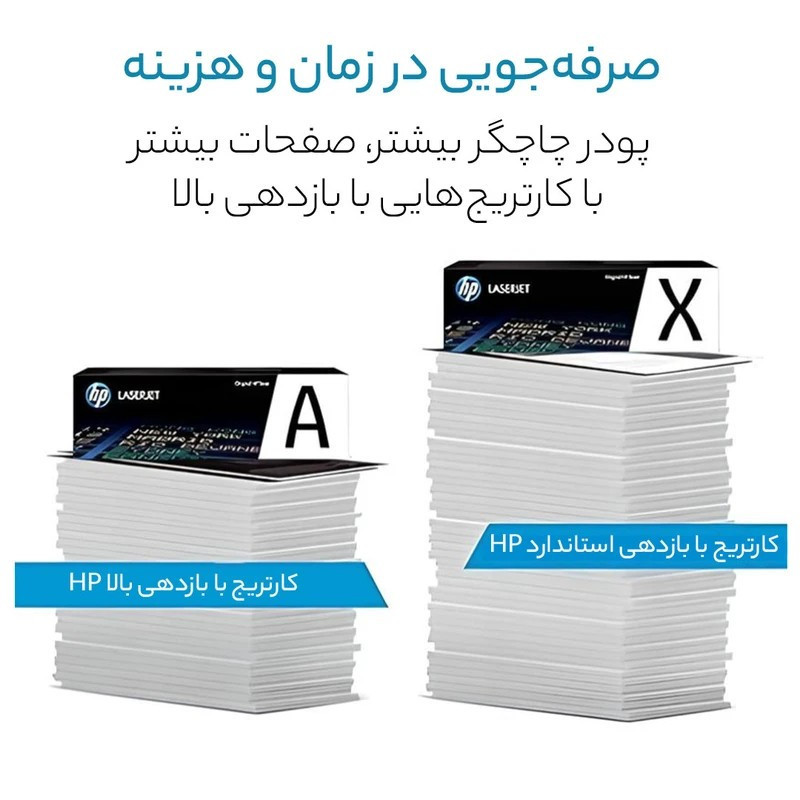 کارتریج اچ‌ پی مدل 05A با قابلیت چاپ 2300 صفحه