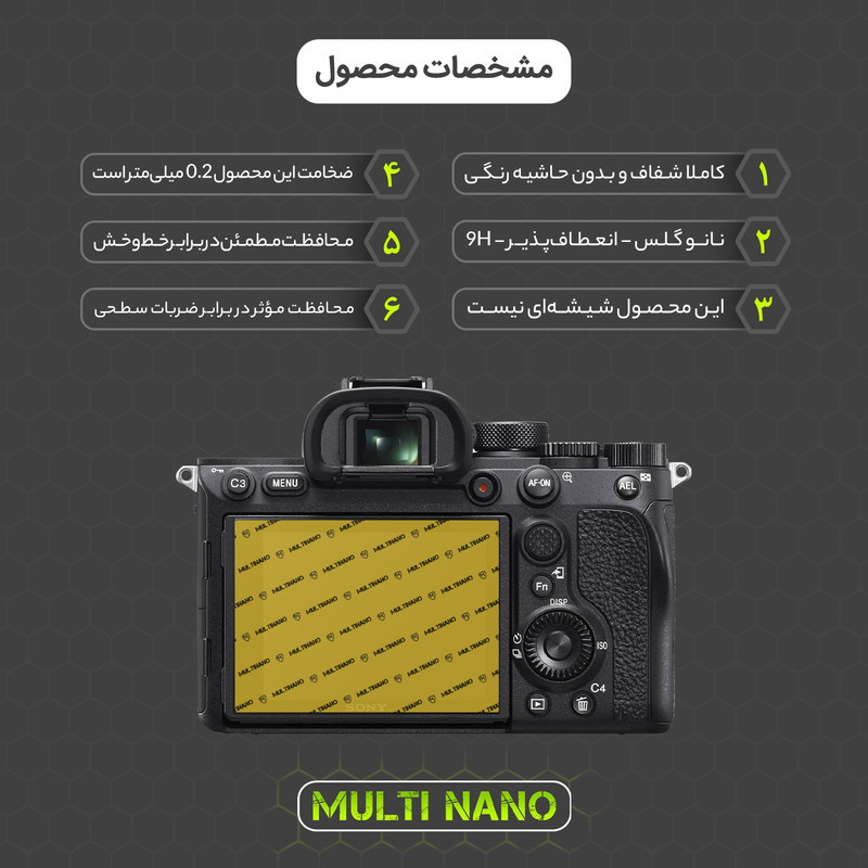 محافظ صفحه نمایش دوربین شفاف مولتی نانو مدل X-S1N مناسب برای دوربین عکاسی سونی Alpha A7R IV