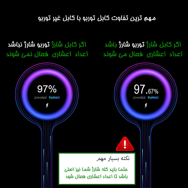 شارژر دیواری 33 وات معلم مدل POCO X3 PRO به همراه کابل تبدیل USB-C