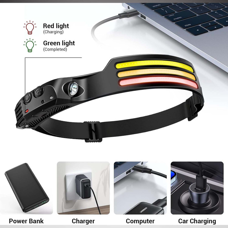 چراغ قوه پیشانی سنسور دار مدل MULTI FUNCTION کد 2147 با نور مهتابی