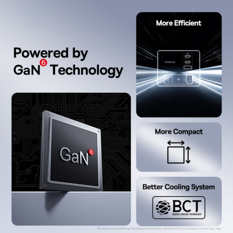 شارژر رومیزی 100 وات 3 پورت بیسوس مدل  100W Super GaN  به همراه کابل  USB-C