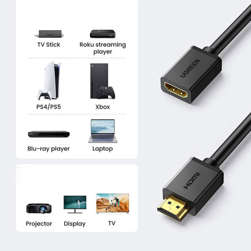 کابل افزایش طول HDMI یوگرین مدل HD107 10141 طول 1 متر