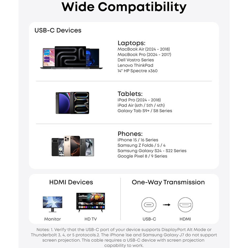 کابل تبدیل USB-C به HDMI انکر مدل Nano A87E0 طول 1.8 متر