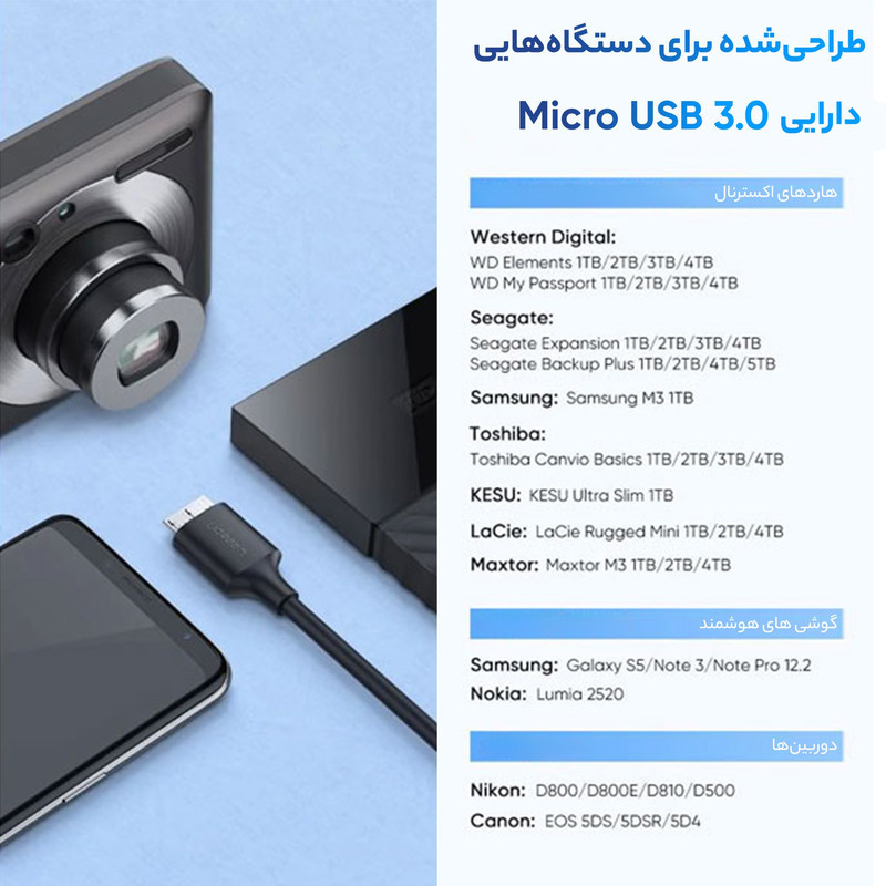 کابل تبدیل USB-C به Micro-B یوگرین مدل US312-20103 طول 1 متر
