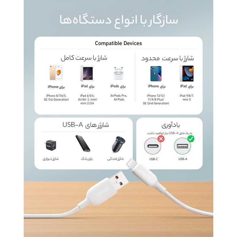 کابل تبدیل USB به لایتنینگ انکر مدل Anker PowerLine A8812 طول 0.9 متر
