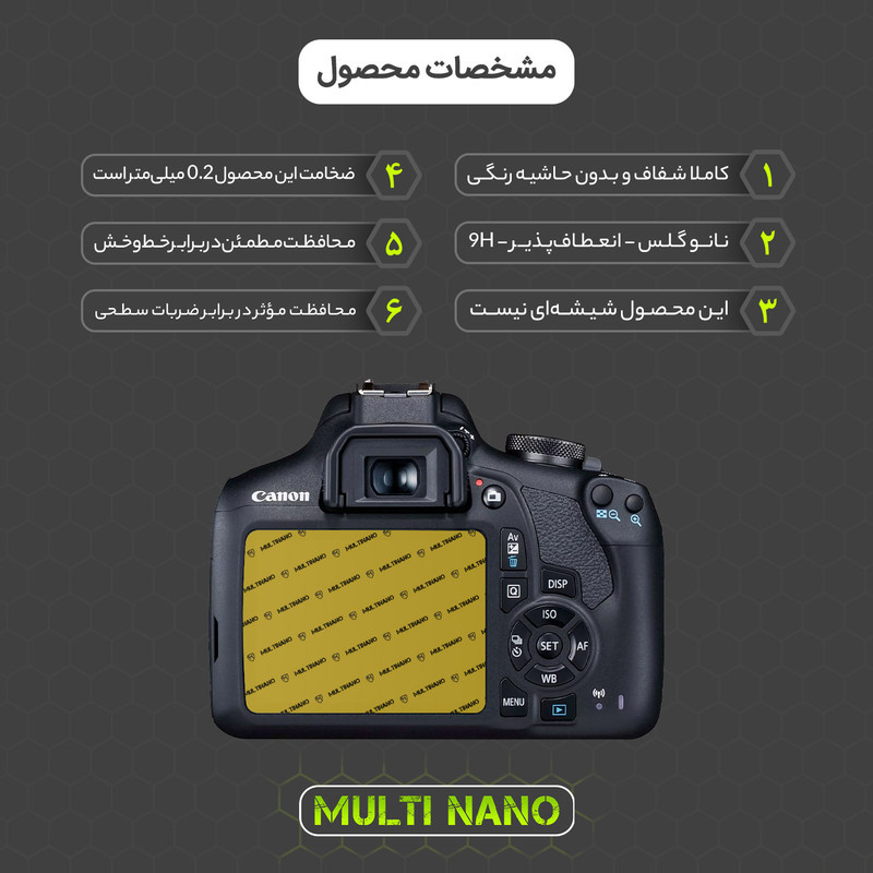 محافظ صفحه نمایش دوربین شفاف مولتی نانو مدل X-S1N مناسب برای دوربین عکاسی کانن 2000D