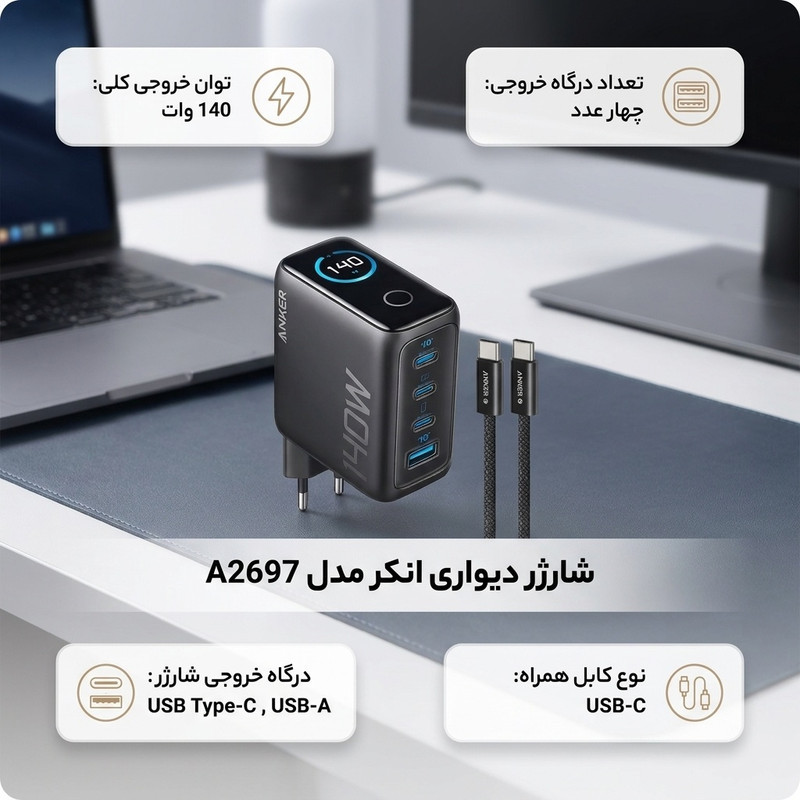 شارژر دیواری 140 وات انکر مدل A2697 به همراه کابل USB-C به طول 1.5 متر