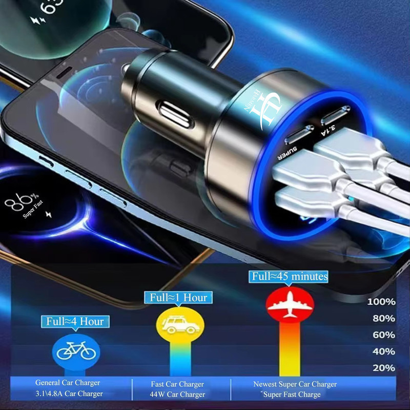 شارژر فندکی 66 وات هارمن مدل PD6QC3FST