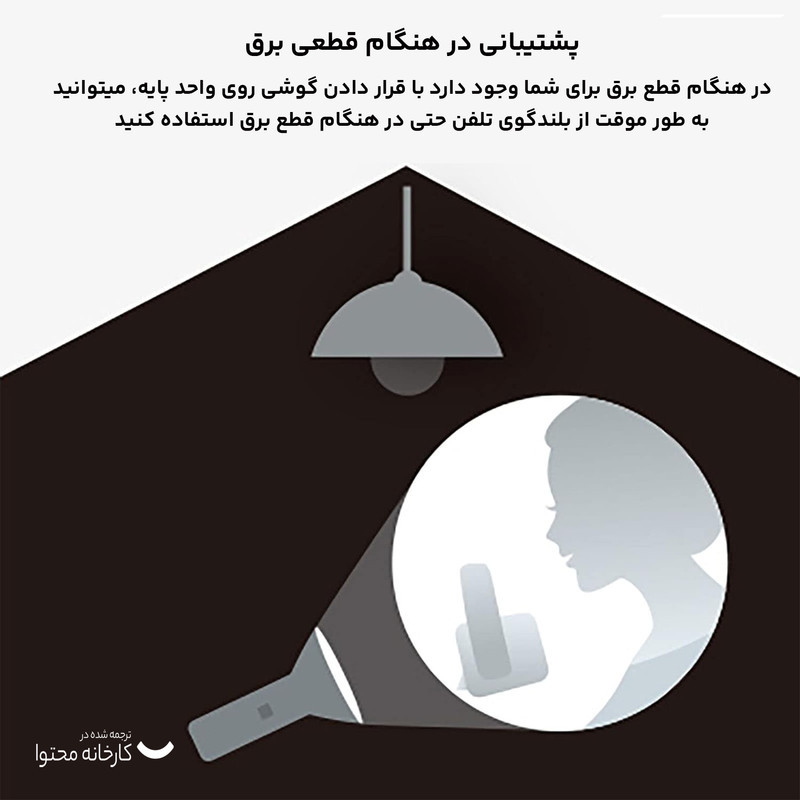 تلفن بی سیم پاناسونیک مدل KX-TG3712BX