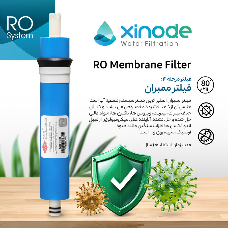 فیلتر دستگاه تصفیه آب زینود مدل کیسی RO-CXFF106 مجموعه 6 عددی