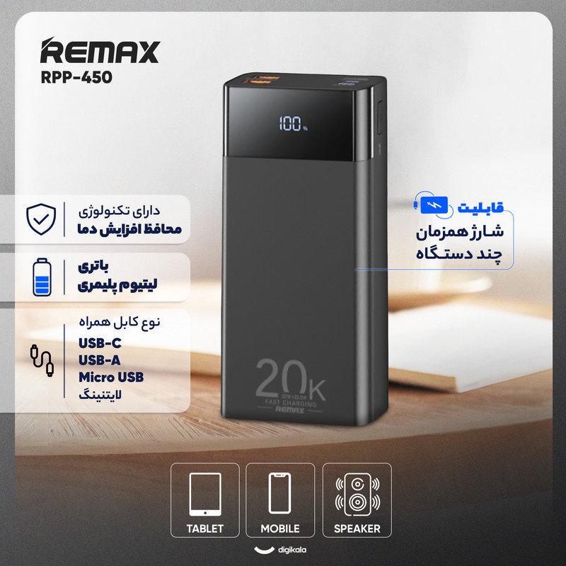 پاوربانک 22.5 وات ریمکس مدل RPP-450 22.5W ظرفیت 20000 میلی آمپر ساعت