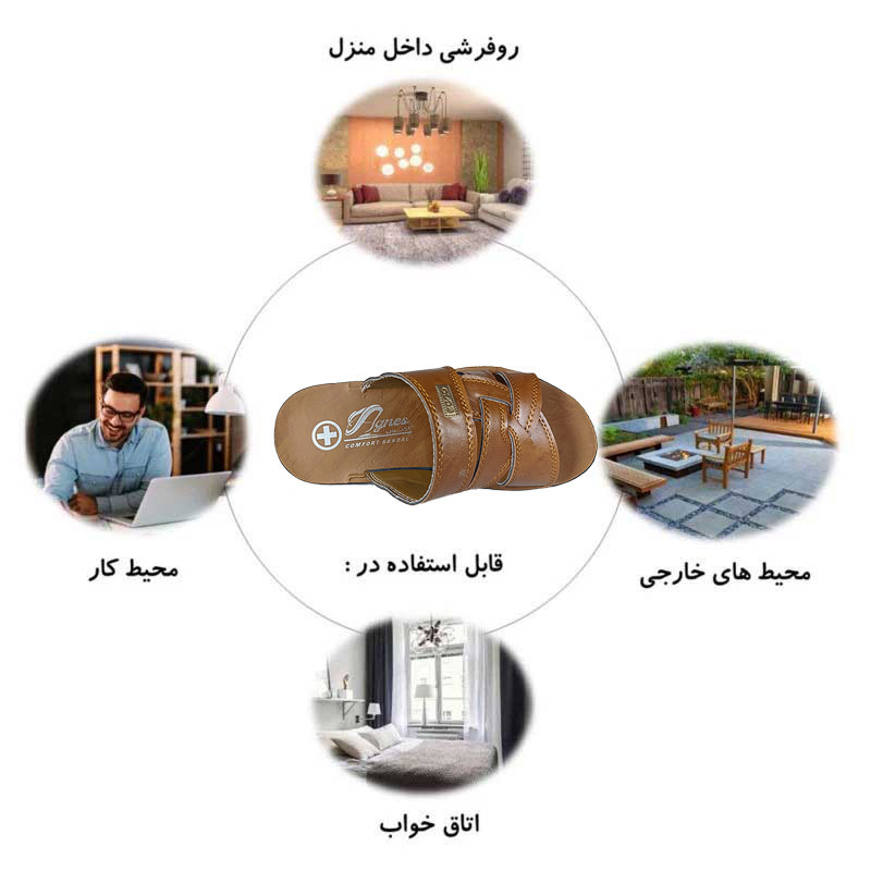 صندل مردانه اگنس مدل مهران کد AS02