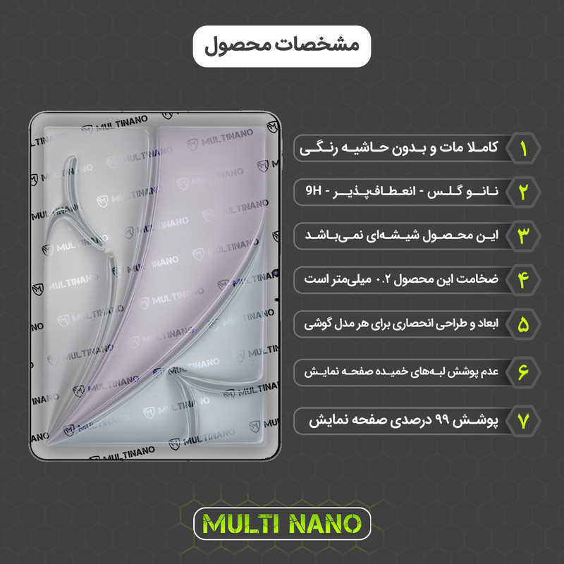 محافظ صفحه نمایش مات مولتی نانو مدل X-S1M مناسب برای تبلت اپل iPad Air 11 (2025) 11.0 inch