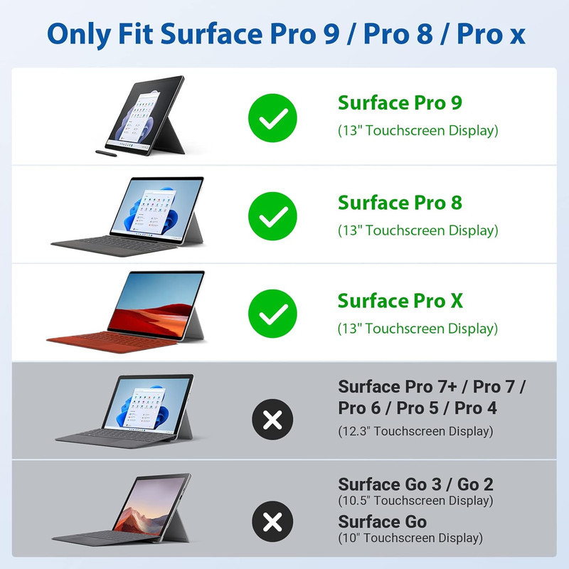 محافظ صفحه نمایش مدل tempered مناسب برای تبلت مایکروسافت Surface Pro 8910