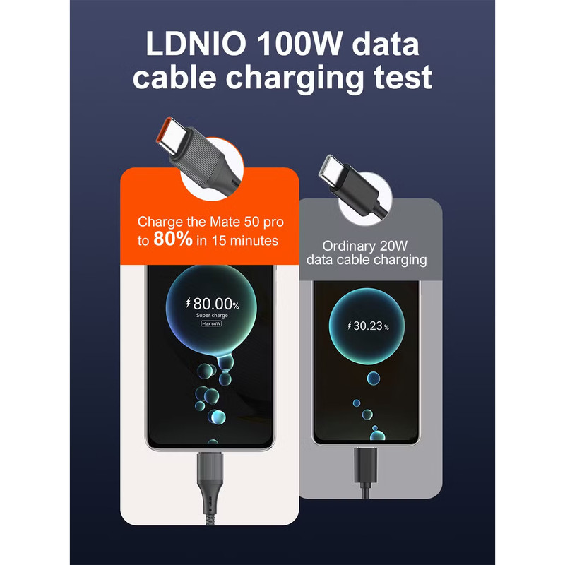کابل تبدیل USB به USB-C  microUSB  لایتنینگ الدینیو مدل 3IN1 LC97u طول 1.2 متر