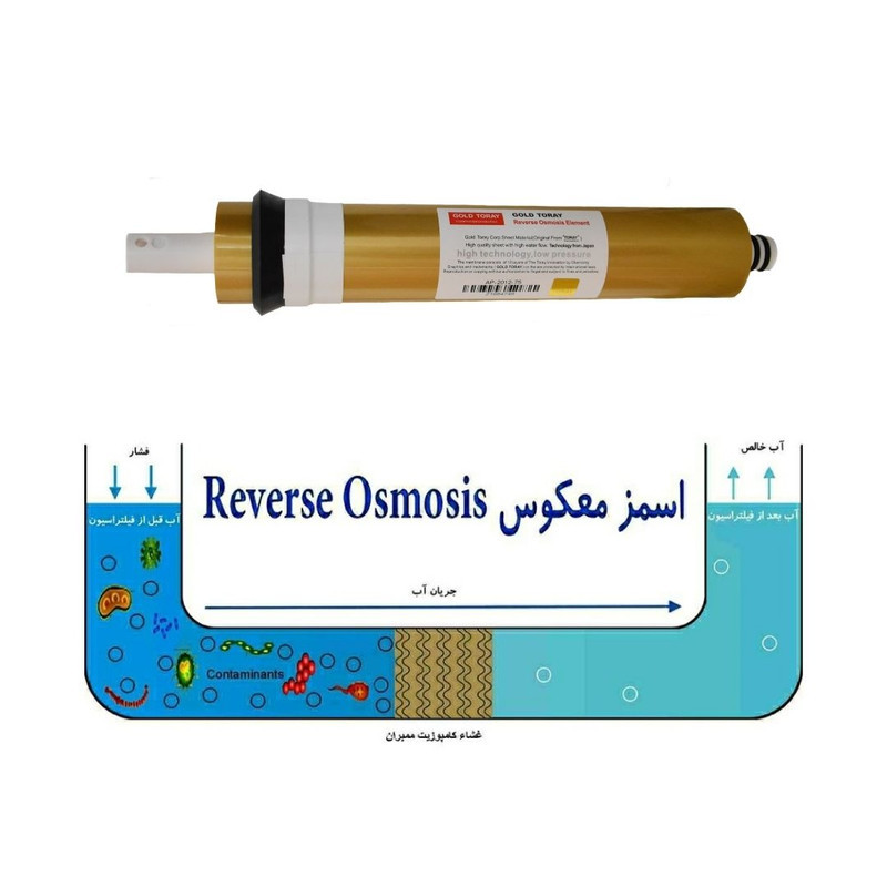 فیلتر دستگاه تصفیه کننده آب آکوا پیورست مدل پست کربن و مینرال مجموعه 2 عددی به همراه فیلتر گلد تورای مدل ممبران 75G