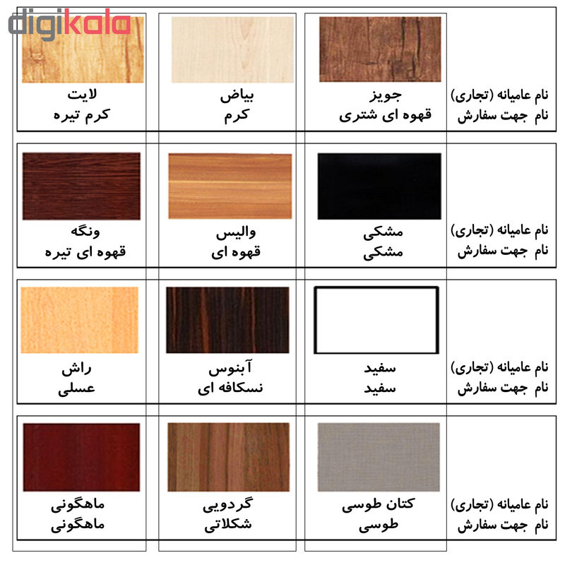 برچسب روی پیچ مدل EJ1