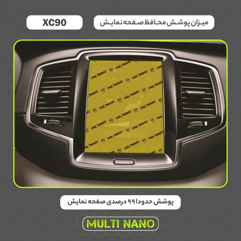 محافظ صفحه نمایش خودرو مولتی نانو مدل X-S1N مناسب برای ولوو XC90 2017