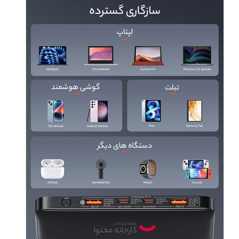 پاوربانک بیسوس مدل BALDE HIGH POWER DIGITAL DISPALY PPBL000201 100W ظرفیت 20000 میلی آمپر ساعت